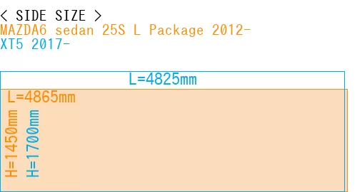 #MAZDA6 sedan 25S 
L Package 2012- + XT5 2017-